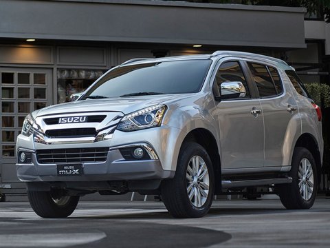 Mua bán Isuzu mu-X cũ uy tín giá rẻ tháng 10/2023