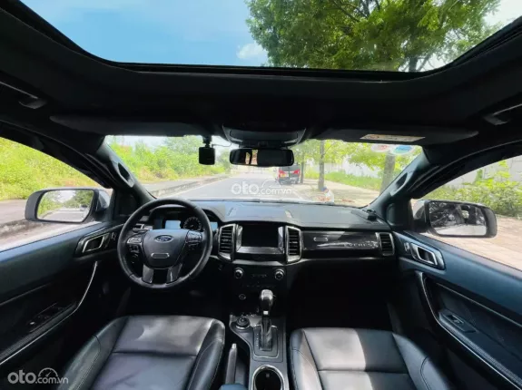 Ford Everest Titanium 2.0L AT 4WD 2019 - Hỗ trợ trả góp, nhận xe giá tốt