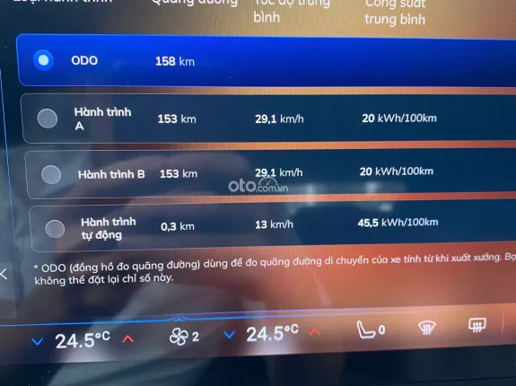 VinFast VF7 Plus 2024 - XE LÁI THỬ VINFAST TIMES CITY - – bản full 2 cầu, ODO 158 KM – giá chỉ 830 triệu, ưu đãi hơn 100 triệu