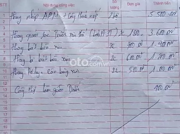 Ford Transit SVP 2019 - Một Chủ Hà Nội