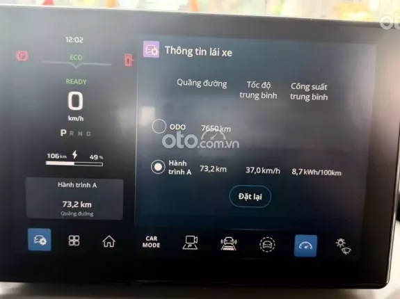 VinFast VF 3 2025 - 7000km