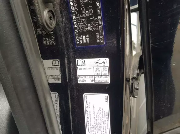 Toyota Corolla Cross 1.8 V  2022 - Xe nhập Thái