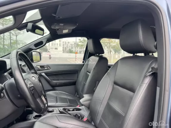 Ford Everest Titanium 2.0 AT 4x2 2016 - Everest Titanium 4x2 2016