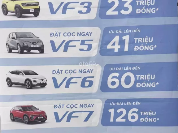 VinFast VF6 Base 2026 - CHUẨN SUV ĐIỆN THỜI ĐẠI MỚI!