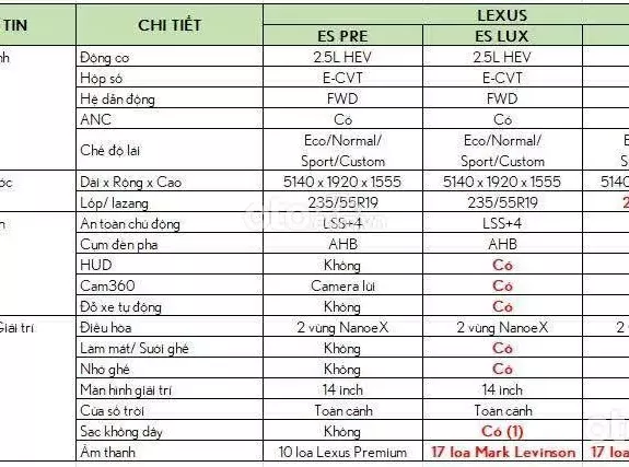 Lexus ES 350h Luxury 2026 - Phiên bản luxury với nội thất sang trọng