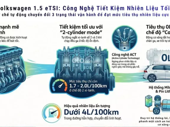 Volkswagen Golf 2026 - Mạnh Mẽ-Phong Cách-Tiện Nghi-Tiết Kiệm
