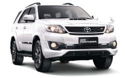 Bán xe Toyota Fortuner Sportivo 2015 mới tại Hà Nội giá 1 Tỷ 9 Triệu