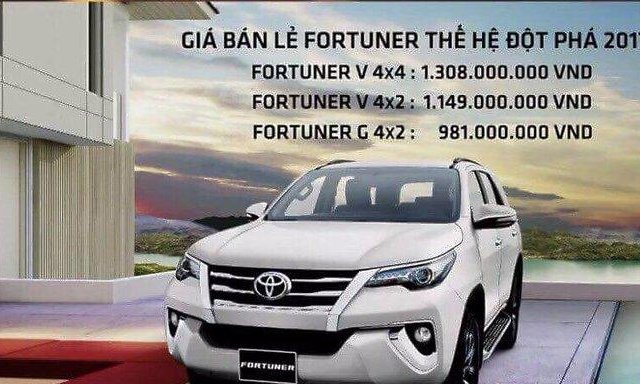 Bán ô tô Toyota Fortuner AT năm 2017, màu trắng