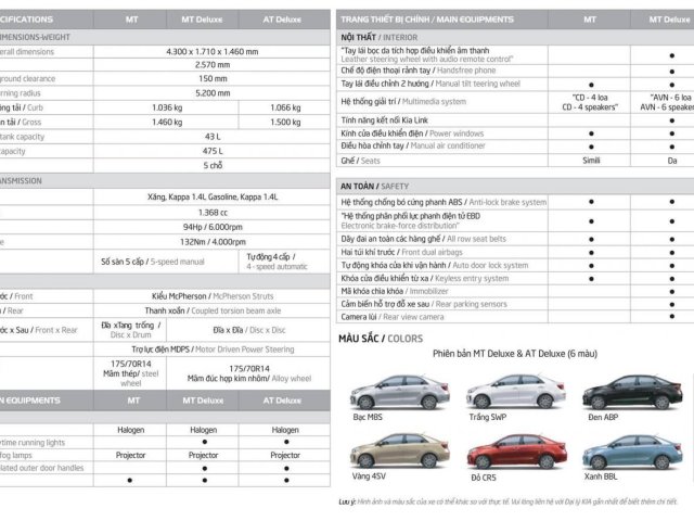 Bán Kia Soluto 2019 ra mắt trong tháng 9 này-- với gói ưu đãi siêu tốt