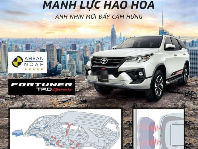 Toyota Đà Nẵng bán xe Toyota Fortuner sản xuất năm 2020, màu trắng0