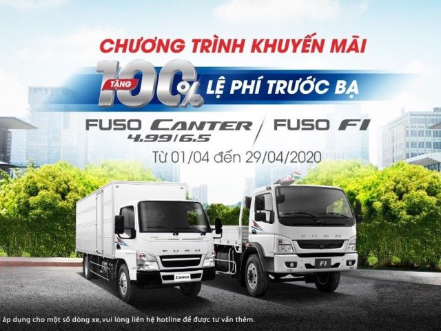 Xe tải Fuso nhập khẩu0