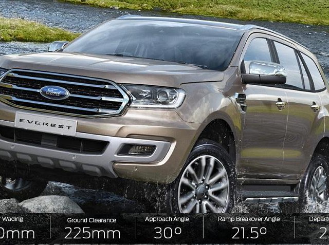 Ford Everest Titanium 2.0L AT 4x2 2020, mới 100%