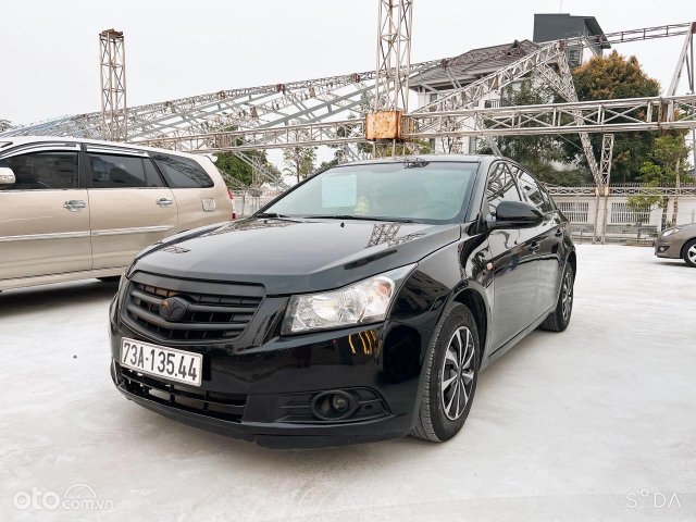 Giá 210tr5
