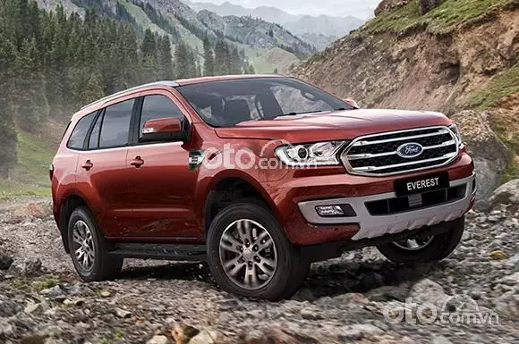 Giá xe Ford Everest 2020 1