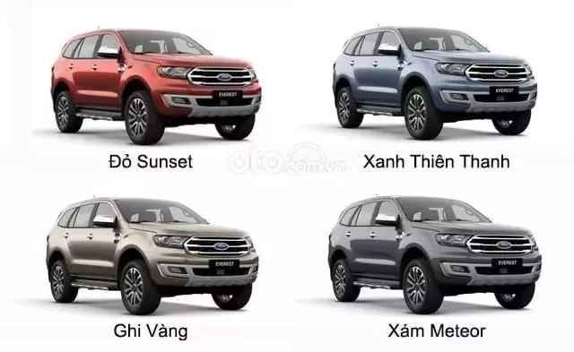 Ngoại thất xe Ford Everest 2020 1