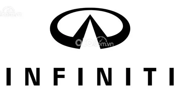 Logo của nhà sản xuất xe Infiniti