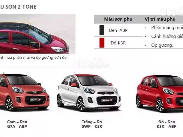 GIỚI THIỆU XE KIA MORNING 2019 a2