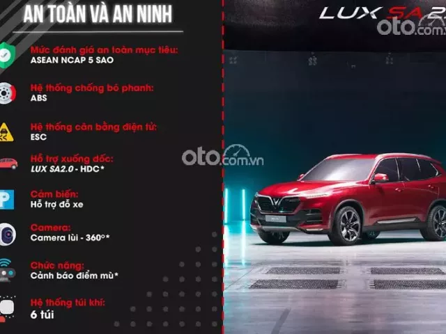 Tổng quan về VinFast LUX SA2.0 .