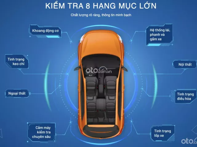 Kinh nghiệm mua Honda Accord 2018 chất lượng