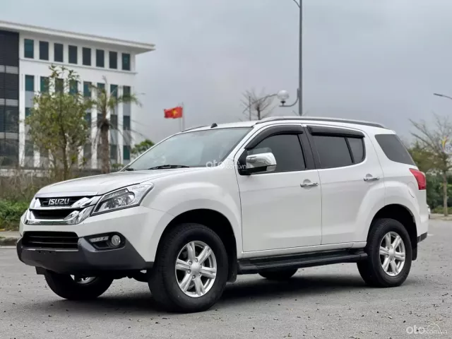 Số tự động