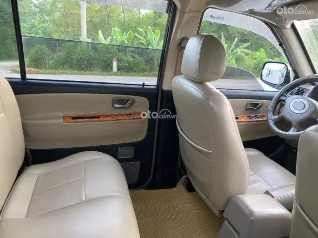 Xe đang sử dụng