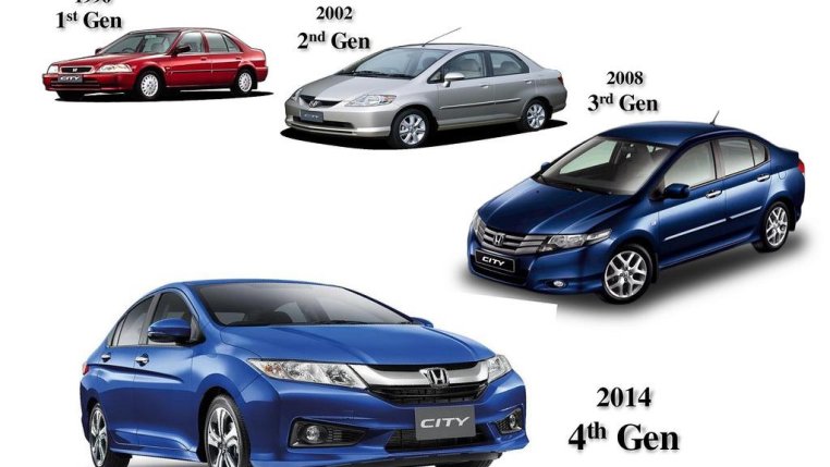 Các đời xe Honda City lịch sử hình thành các thế hệ