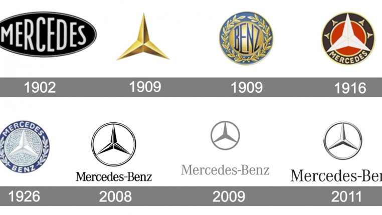 Logo xe Mercedes-Benz được biết đến là biểu tượng của sự mạnh mẽ, đẳng cấp và sang trọng. Nếu bạn yêu thích dòng xe này, hãy khám phá hình ảnh về logo xe Mercedes-Benz tại đây. Bạn sẽ cảm nhận được sự độc đáo và quyến rũ của logo này.