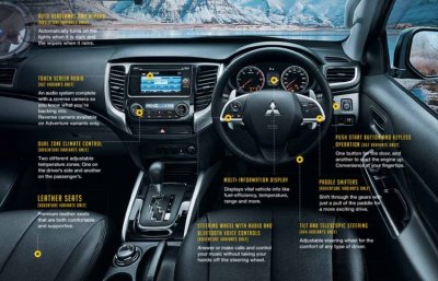 Mitsubishi Triton hé lộ bản nâng cấp, giá 600 triệu đồng Mitsubishi Triton hé lộ bản nâng cấp, giá 600 triệu đồng 4