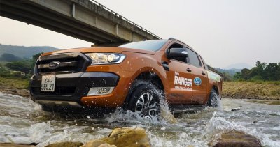 Tháng 8/2016, Ford Việt Nam đạt doanh số kỷ lục Tháng 8/2016, Ford Việt Nam đạt doanh số kỷ lục.