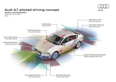 Audi Piloted Driving tung quảng cáo đáng suy ngẫm về khủng long bạo chúa 2