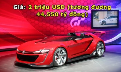 Điểm mặt 10 mẫu xe hơi giá "chát" nhất Volkswagen 3