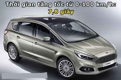 Khám phá những mẫu xe 7 chỗ tăng tốc nhanh nhất thế giới 10