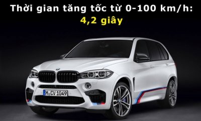 Khám phá những mẫu xe 7 chỗ tăng tốc nhanh nhất thế giới 2