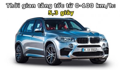 Khám phá những mẫu xe 7 chỗ tăng tốc nhanh nhất thế giới 6