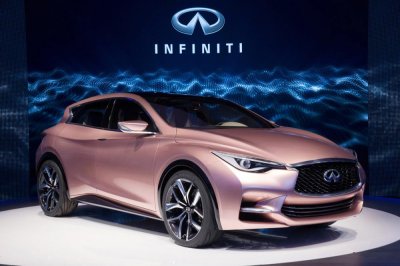 Infiniti tăng trưởng doanh số tháng 4/2017.