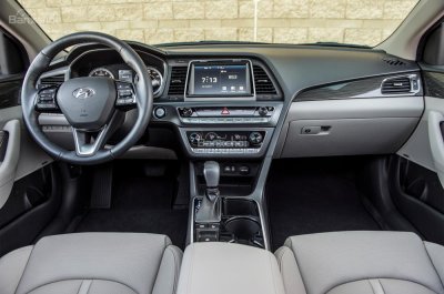 Ưu điểm của Hyundai Sonata 2019 - Nhiều tính năng tiêu chuẩn Ưu điểm của Hyundai Sonata 2019 - Nhiều tính năng tiêu chuẩn z