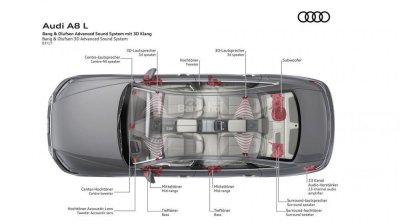 Audi A8 thế hệ mới sở hữu dàn âm thanh 3D "khủng" với 23 loa, công suất 1.920W  7a