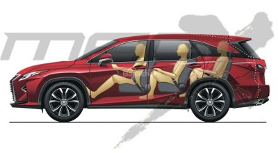 Lexus RX bản 7 chỗ sẽ chính thức ra mắt triển lãm ô tô Tokyo tháng 10 tới.