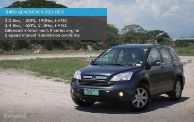 Honda CR-V thế hệ thứ ba (2006-2012, RE3-RE7) Honda CR-V thế hệ thứ ba (2006-2012, RE3-RE7).