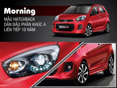 Giá xe Kia Morning 2019 2 Giá xe Kia Morning 2019 a2