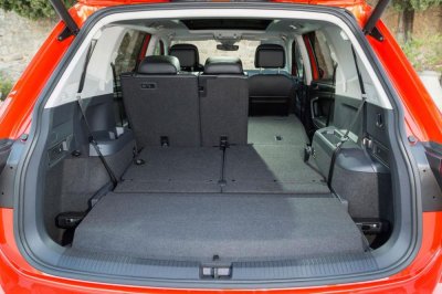 Khoang hành lý xe Volkswagen Tiguan Allspace Khoang hành lý xe Volkswagen Tiguan Allspace 4