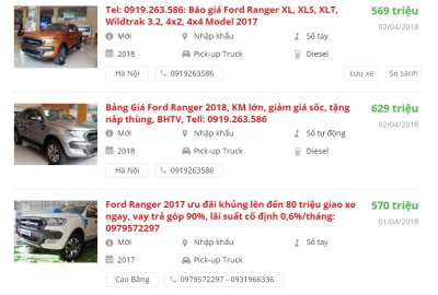 Ford Ranger - Nguồn nhập khan, giá bán vẫn giảm - Ảnh 1.