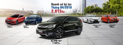 Hơn 2.000 xe ô tô Honda về nước "tiếp sức" thị trường a2