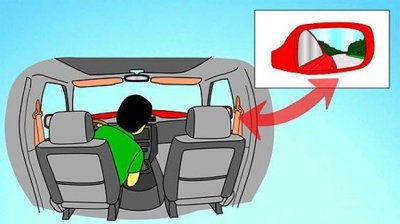 Kinh nghiệm tấp xe vào lề phải an toàn Kinh nghiệm tấp xe vào lề phải an toàn.