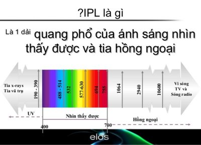 Tại sao đèn xe ô tô thường dùng màu vàng? 2