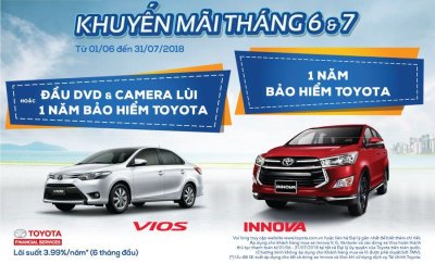 Ô tô lắp ráp và chiến lược tăng, giảm giá nhằm đối phó xe nhập khẩu Ô tô lắp ráp và chiến lược tăng, giảm giá nhằm đối phó xe nhập khẩu 1