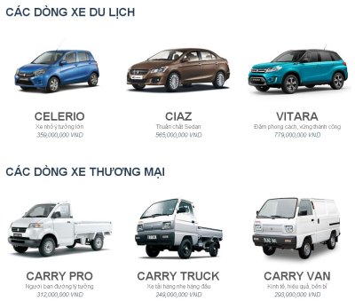 Danh mục xe du lịch của Suzuki chỉ còn Celerio, Ciaz và Vitara Danh mục xe du lịch của Suzuki chỉ còn Celerio, Ciaz và Vitara.