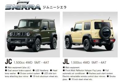 Suzuki Jimny và Jimny Sierra 2018 thế hệ mới chính thức lộ diện - Ảnh 6.