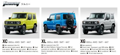 Suzuki Jimny và Jimny Sierra 2018 thế hệ mới chính thức lộ diện - Ảnh 5.