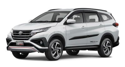 Xem loạt trang bị nổi bật trên Toyota Rush TRD Sportivo 2018 sắp về Việt Nam 7 Xem loạt trang bị nổi bật trên Toyota Rush TRD Sportivo 2018 sắp về Việt Nam a7